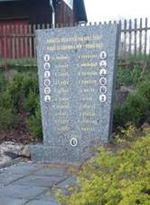Pomník padlým v první světové válce ve Včelničce (Q67185318).jpg