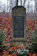 Pomník obětem první a druhé světové války
